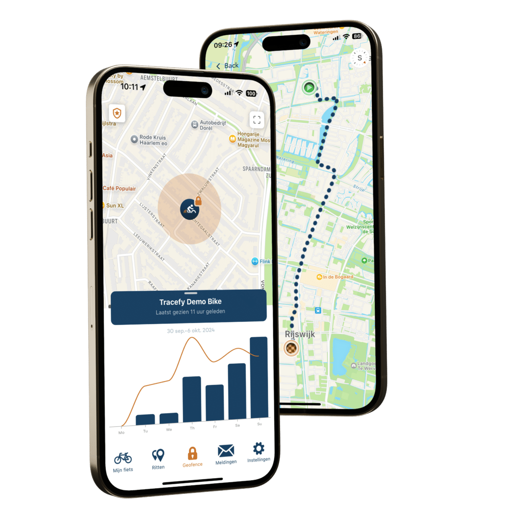 Tracefy Pro GPS tracker